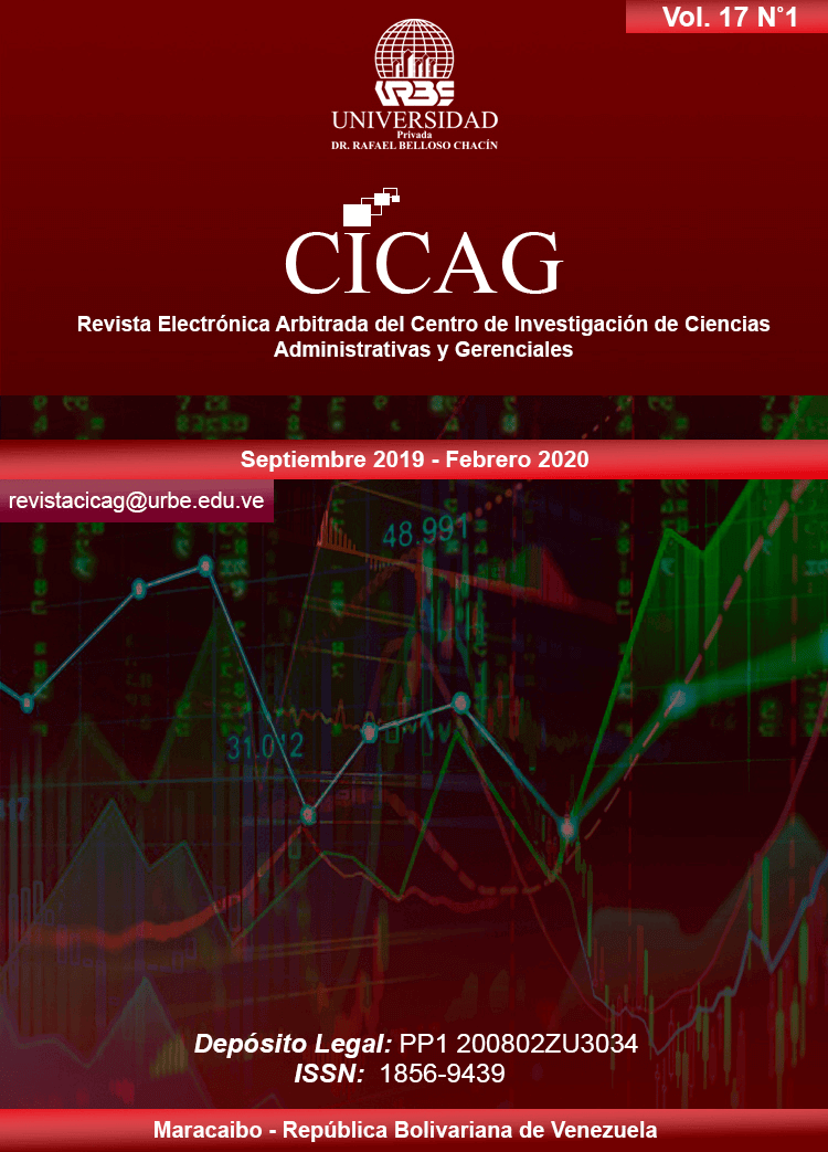 CICAG