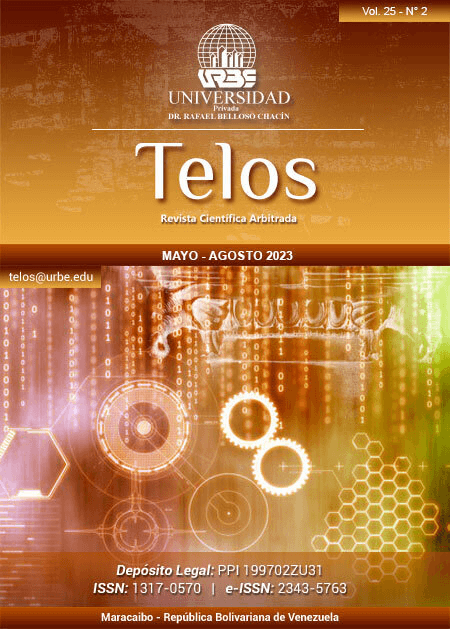 TELOS